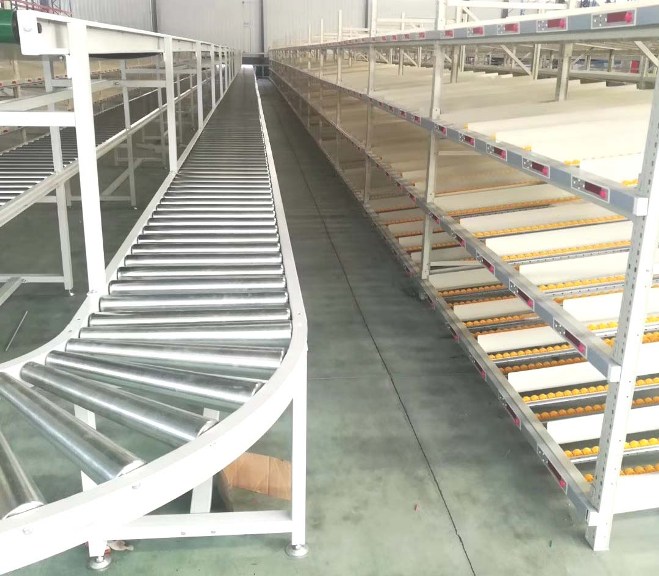 滾柱輸送機，滾道輸送機，滾軸輸送機