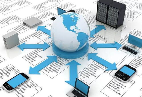 2020年高考志愿填報(bào)十大熱門專業(yè)解析 金融學(xué)奪冠，土木工程第二，計(jì)算機(jī)軟件開發(fā)備受青睞