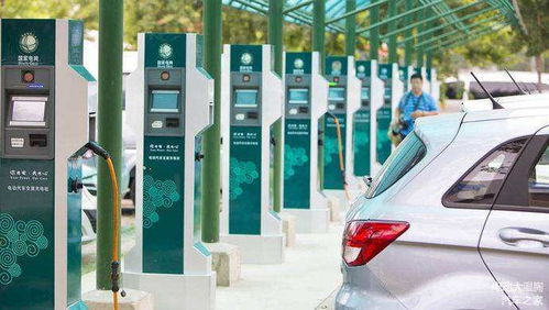 購買電動車前必讀 全面了解二手車收購環節